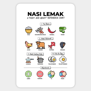 Nasi Lemak ordering chart Sticker